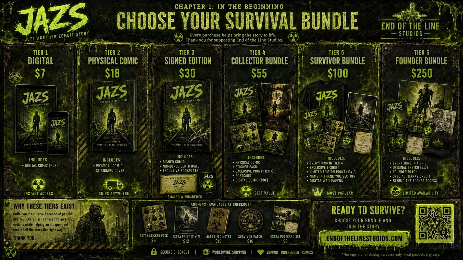 Toxic green Just Another Zombie Story survival bundle tier poster